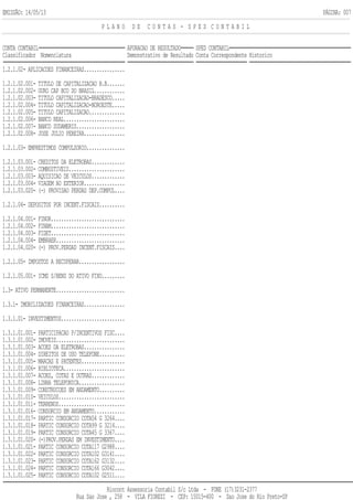 EMISSÃO: 14/05/13 PÁGINA: 007
P L A N O D E C O N T A S - S P E D C O N T A B I L
CONTA CONTABIL APURACAO DE RESULTADO SPED CONTABIL
Classificador Nomenclatura Demonstrativo de Resultado Conta Correspondente Historico
1.2.1.02- APLICACOES FINANCEIRAS................
1.2.1.02.001- TITULO DE CAPITALIZACAO B.B.......
1.2.1.02.002- OURO CAP BCO DO BRASIL............
1.2.1.02.003- TITULO CAPITALIZACAO-BRADESCO.....
1.2.1.02.004- TITULO CAPITALIZACAO-NOROESTE.....
1.2.1.02.005- TITULO CAPITALIZACAO..............
1.2.1.02.006- BANCO REAL........................
1.2.1.02.007- BANCO SUDAMERIS...................
1.2.1.02.008- JOSE JULIO PEREIRA................
1.2.1.03- EMPRESTIMOS COMPULSORIO...............
1.2.1.03.001- CREDITOS DA ELETROBAS.............
1.2.1.03.002- COMBUSTIVEIS......................
1.2.1.03.003- AQUISICAO DE VEICULOS.............
1.2.1.03.004- VIAGEM AO EXTERIOR................
1.2.1.03.020- (-) PROVISAO PERDAS DEP.COMPUL....
1.2.1.04- DEPOSITOS POR INCENT.FISCAIS..........
1.2.1.04.001- FINOR.............................
1.2.1.04.002- FINAM.............................
1.2.1.04.003- FIDET.............................
1.2.1.04.004- EMBRAER...........................
1.2.1.04.020- (-) PROV.PERDAD INCENT.FISCAIS....
1.2.1.05- IMPOSTOS A RECUPERAR..................
1.2.1.05.001- ICMS S/BENS DO ATIVO FIXO.........
1.3- ATIVO PERMANENTE...........................
1.3.1- IMOBILIZACOES FINANCEIRAS................
1.3.1.01- INVESTIMENTOS.........................
1.3.1.01.001- PARTICIPACAO P/INCENTIVOS FISC....
1.3.1.01.002- IMOVEIS...........................
1.3.1.01.003- ACOES DA ELETROBAS................
1.3.1.01.004- DIREITOS DE USO TELEFONE..........
1.3.1.01.005- MARCAS E PATENTES.................
1.3.1.01.006- BIBLIOTECA........................
1.3.1.01.007- ACOES, COTAS E OUTRAS.............
1.3.1.01.008- LINHA TELEFONICA..................
1.3.1.01.009- CONSTRUCOES EM ANDAMENTO..........
1.3.1.01.010- VEICULOS..........................
1.3.1.01.011- TERRENOS..........................
1.3.1.01.016- CONSORCIO EM ANDAMENTO............
1.3.1.01.017- PARTIC CONSORCIO COTA54 G 3264....
1.3.1.01.018- PARTIC CONSORCIO COTA99 G 3214....
1.3.1.01.019- PARTIC CONSORCIO COTA45 G 3367....
1.3.1.01.020- (-)PROV.PERDAS EM INVESTIMENTO....
1.3.1.01.021- PARTIC CONSORCIO COTA117 G2988....
1.3.1.01.022- PARTIC CONSORCIO COTA102 G3141....
1.3.1.01.023- PARTIC CONSORCIO COTA162 G3132....
1.3.1.01.024- PARTIC CONSORCIO COTA166 G3042....
1.3.1.01.025- PARTIC CONSORCIO COTA102 G2511....
Riocont Assessoria Contabil S/c Ltda - FONE (17)3231-2377
Rua Sao Jose , 258 - VILA FIOREZI - CEP: 15015-400 - Sao Jose do Rio Preto-SP
 