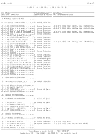 EMISSÃO: 14/05/13 PÁGINA: 070
P L A N O D E C O N T A S - S P E D C O N T A B I L
CONTA CONTABIL APURACAO DE RESULTADO SPED CONTABIL
Classificador Nomenclatura Demonstrativo de Resultado Conta Correspondente Historico
3.2.3- DESPESAS C/IMPOSTOS E TAXAS..............
3.2.3.01- IMPOSTOS E TAXAS DIVERSAS............. (-) Despesas Operacionais
3.2.3.01.001- CONTRIBUICAO SINDICAL............. (-) Despesas Operacionais 3.01.01.07.01.16.00 DEMAIS IMPOSTOS, TAXAS E CONTRIBUICOES,
3.2.3.01.002- IPTU.............................. (-) Despesas Operacionais 3.01.01.07.01.16.00 DEMAIS IMPOSTOS, TAXAS E CONTRIBUICOES,
3.2.3.01.003- IPVA.............................. (-) Despesas Operacionais
3.2.3.01.004- TAXA DE LICENCA E FUNCIONAMENT.... (-) Despesas Operacionais 3.01.01.07.01.16.00 DEMAIS IMPOSTOS, TAXAS E CONTRIBUICOES,
3.2.3.01.005- ICMS.............................. (-) Despesas Operacionais
3.2.3.01.006- ADICIONAL ESTADUAL S/IMP.RENDA....
3.2.3.01.007- CONTRIBUICAO CONFEDERATIVA........ (-) Despesas Operacionais
3.2.3.01.008- IMPOSTOS E TAXAS DIVERSAS......... (-) Despesas Operacionais
3.2.3.01.009- CONTRIB.SOCIAL S/LUCRO............ (-) Despesas Operacionais 3.01.01.07.01.16.00 DEMAIS IMPOSTOS, TAXAS E CONTRIBUICOES,
3.2.3.01.010- CONTRIBUICAO ASSISTENCIAL......... (-) Despesas Operacionais
3.2.3.01.011- IRPJ S/LUCRO PRESUMIDO/REAL....... (-) Despesas Operacionais
3.2.3.01.012- IRPJ S/ GANHO CAPITAL-SIMPLES..... (-) Despesas Operacionais
3.2.3.01.013- I.T.R.............................
3.2.3.01.014- IRRF.............................. (-) Despesas Operacionais
3.2.3.01.015- FUNDEPEC..........................
3.2.3.01.016- ISS DE TERCEIROS.................. (-) Despesas Operacionais
3.2.3.01.017- PIS DE TERCEIROS.................. (-) Despesas Operacionais
3.2.3.01.018- COFINS DE TERCEIROS............... (+) Receita Bruta Operac.
3.2.3.01.019- CONTR.SOCIAL DE TERCEIROS......... (-) Despesas Operacionais
3.2.3.01.020- PIS, COFINS, CSSL DE TERCEIROS.... (-) Despesas Operacionais
3.2.3.01.021- CONTRIBUICAO NEGOCIAL SIND.FUN.... (+) Receita Bruta Operac.
3.2.3.01.022- CONTRIBUICAO ASSIST CONFEDERAT.... (-) Despesas Operacionais
3.2.3.01.025- ASSISTENCIA SOCIAL/FINANCEIRA..... (-) Despesas Operacionais
3.2.3.01.026- INSS..............................
3.2.3.32.003- FERIAS............................
3.2.3.32.016- FUNRURAL..........................
3.2.4- OUTRAS DESPESAS OPERACIONAIS.............
3.2.4.01- OUTRAS DESPESAS OPERACIONAIS.......... (-) Despesas Operacionais
3.2.4.01.001- AJUSTE DE ESTOQUE VR. MERCADO.....
3.2.4.01.002- PASSIVO TRABALHISTA...............
3.2.4.01.003- INDENIZACOES...................... (-) Despesas não Operac.
3.2.4.01.019- DESPESAS DIVERSAS.................
3.2.5- DESPESAS NAO OPERACIONAIS................
3.2.5.01- DESPESAS NAO OPERACIONAIS............. (-) Despesas não Operac.
3.2.5.01.001- PERDAS DE CAPITAL................. (-) Despesas não Operac.
3.2.5.01.002- BAIXAS DO IMOBILIZADO.............
3.2.5.01.003- BAIXAS DO ATIVO IMOBILIZADO.......
3.2.5.01.004- DOACOES E CONTRIBUICOES........... (-) Despesas não Operac.
3.2.5.01.005- OUTRAS DESPESAS................... (-) Despesas não Operac.
3.2.6- DESPESAS NAO DEDUTIVEIS..................
3.2.6.01- DESPESAS NAO DEDUTIVEIS............... (-) Despesas não Operac.
3.2.6.01.001- MULTAS DE TRANSITO................ (-) Despesas Operacionais 3.01.01.07.01.21.00 MULTAS
3.2.6.01.002- DESPESAS INDEDUTIVEIS............. (-) Despesas Operacionais 3.01.01.07.01.11.00 OUTRAS CONTRIBUICOES E DOACOES
3.2.6.01.003- AUTO DE INFRACAO..................
3.2.6.01.004- BRINDES...........................
Riocont Assessoria Contabil S/c Ltda - FONE (17)3231-2377
Rua Sao Jose , 258 - VILA FIOREZI - CEP: 15015-400 - Sao Jose do Rio Preto-SP
 