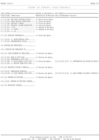 EMISSÃO: 14/05/13 PÁGINA: 078
P L A N O D E C O N T A S - S P E D C O N T A B I L
CONTA CONTABIL APURACAO DE RESULTADO SPED CONTABIL
Classificador Nomenclatura Demonstrativo de Resultado Conta Correspondente Historico
4.7.1.01.004- ICMS SUBST.TRIBUTARIA RETIDO...... (+) Receita Bruta Operac.
4.7.1.01.005- OUTRAS RECEITAS OPERACIONAIS...... (+) Outras Rec.Operac.
4.7.1.01.006- COMISSOES S/VENDAS................ (+) Outras Rec.Operac.
4.7.1.01.007- COMISSOES S/FINANC/LEASING/SEG.... (+) Outras Rec.Operac.
4.7.1.01.010- (-)PIS............................ (-) Deduções da Rec.Bruta
4.7.1.01.011- (-) COFINS........................ (-) Deduções da Rec.Bruta
4.7.1.01.012- (-) ISS...........................
4.7.1.02- VARIACOES PATRIMONIAIS................ (+) Outras Rec.Operac.
4.7.1.02.001- (-) INSUBSISTENCIAS ATIVA.........
4.7.1.02.002- SUPERVENIENCIAS ATIVAS............
4.8- RECEITAS NAO OPERACIONAIS..................
4.8.1- RECEITAS NAO OPERACINAIS DIV.............
4.8.1.01- LUCRO ALIENACAO DE IMOBILIZADO........ (+) Receitas não Operac.
4.8.1.01.001- VENDA DO ATIVO FIXO............... (+) Receitas não Operac.
4.8.1.01.002- TRANSFERENCIA ATIVO FIXO..........
4.8.1.01.998- (-) VALOR CONTABIL ATIVO FIXO..... (+) Outras Rec.Operac. 3.01.01.09.01.12.00 (-) CONTRAPARTIDA DOS AJUSTES DE VALOR D
4.8.1.01.999- (-) DEDUCOES VENDA ATIVO FIXO.....
4.8.1.02- RESULTADO SINISTRO C/IMOBILIZ......... (+) Receitas não Operac.
4.8.1.02.001- INDENIZACOES RECEBIDAS............
4.8.1.02.099- (-) VOLOR CONTABIL ATIVO FIXO..... (+) Receitas não Operac. 3.01.03.01.03.01.00 (-) VALOR CONTABIL DOS BENS E DIREITOS A
4.8.1.03- REVERSAO DE PROVISOES................. (+) Receitas não Operac.
4.8.1.03.001- REVERSAO DE PROVISOES DIVERSAS....
4.8.1.09- RESULTADOS DIVERSOS...................
Riocont Assessoria Contabil S/c Ltda - FONE (17)3231-2377
Rua Sao Jose , 258 - VILA FIOREZI - CEP: 15015-400 - Sao Jose do Rio Preto-SP
 