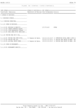 EMISSÃO: 14/05/13 PÁGINA: 079
P L A N O D E C O N T A S - S P E D C O N T A B I L
CONTA CONTABIL APURACAO DE RESULTADO SPED CONTABIL
Classificador Nomenclatura Demonstrativo de Resultado Conta Correspondente Historico
5- APURACAO DE RESULTADOS.......................
5.1- RESULTADOS DIVERSOS........................
5.1.1- RESULTADO OPERACIONAL....................
5.1.1.01- CONTAS DE RESULTADOS..................
5.1.1.01.001- RESULTADO DO EXERCICIO............ 2.07.07.04.00 OUTRAS
5.1.1.01.002- CORRECAO MONETARIA BALANCO........
5.1.1.01.003- CUSTOS MERCADORIAS DIVERSAS.......
5.1.1.01.004- RESUL.VENDA ATIVOS IMOBILIZADO....
5.1.1.02- PROVISÃO PARA IRPJ E CSLL.............
5.1.1.02.001- PROVISÃO PARA CONTR SOCIAL........ (-) Despesas não Operac. 3.02.01.01.01.01.00 (-) CONTRIBUICAO SOCIAL SOBRE O LUCRO LI
5.1.1.02.002- PROVISÃO PARA IRPJ................ 3.02.01.01.01.02.00 (-) PROVISAO PARA IMPOSTO DE RENDA - PES
5.1.1.02.003- ADICIONAL IMPOSTO RENDA........... (-) Despesas não Operac. 3.02.01.01.01.02.00 (-) PROVISAO PARA IMPOSTO DE RENDA - PES
5.1.1.10- CONTAS DE ENCERRAMENTO................
5.1.1.10.001- ENCERRAMENTO EXERCICIO............
Riocont Assessoria Contabil S/c Ltda - FONE (17)3231-2377
Rua Sao Jose , 258 - VILA FIOREZI - CEP: 15015-400 - Sao Jose do Rio Preto-SP
 