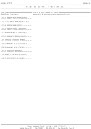 EMISSÃO: 14/05/13 PÁGINA: 081
P L A N O D E C O N T A S - S P E D C O N T A B I L
CONTA CONTABIL APURACAO DE RESULTADO SPED CONTABIL
Classificador Nomenclatura Demonstrativo de Resultado Conta Correspondente Historico
6.2.3.01- REMESSAS PARA INDUSTRIALIZACAO........
6.2.3.01.001- REMESSA PARA INDUSTRIALIZACAO.....
6.2.3.02- REMESSAS PARA CONCERTO................
6.2.3.03- REMESSAS MERCAD.P/EMPRESTIMOS.........
6.2.3.04- REMESSAS MERCAD.P/DEMONSTRACAO........
6.2.3.05- REMESSAS DE BENS EM COMODATO..........
6.2.4- OPERACOES C/MATERIAIS TERCEIRO...........
6.2.4.01- MATERIAIS RECEB.P/INDUSTRIALIZ........
6.2.4.02- MATERIAIS RECEB.P/CONCERTO............
6.2.4.03- MERCADORIAS EMPRESTADAS...............
6.2.4.04- MERCADORIAS RECEB P/DEMONSTRAC........
6.2.4.05- BENS RECEBIDOS EM COMODATO............
Riocont Assessoria Contabil S/c Ltda - FONE (17)3231-2377
Rua Sao Jose , 258 - VILA FIOREZI - CEP: 15015-400 - Sao Jose do Rio Preto-SP
 