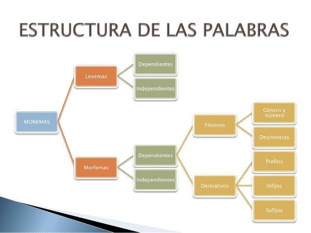 De 10 mejores cremas que blanquean