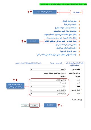 ً‫ا‬‫سابع‬:‫الطالب‬ ‫يتقنها‬ ‫لم‬ ‫التي‬ ‫والمهارات‬ ‫المعارف‬ ‫قائمة‬ ‫لمعرفة‬‫التالية‬ ‫الصورة‬ ‫في‬ ‫كما‬:
27 ‫اضغط‬‫المه‬ ‫ايقونة‬ ‫على‬‫ا‬‫را‬‫ت‬
‫اضغط‬‫هنا‬
28
‫القسم‬ ‫و‬ ‫الصف‬ ‫اختيار‬ ‫يتم‬
‫والفترة‬ ‫الدراسي‬ ‫والفصل‬
29
‫ابحث‬ ‫اضغط‬
31
 