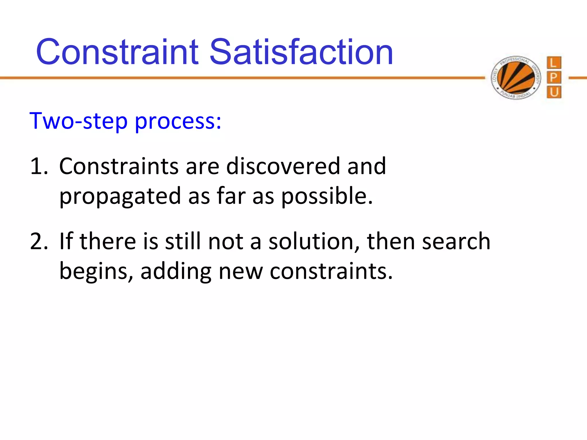 Constraint Satisfaction
Two-step process:
1. Constraints are discovered and
   propagated as far as possible.
2. If there is still not a solution, then search
   begins, adding new constraints.
 