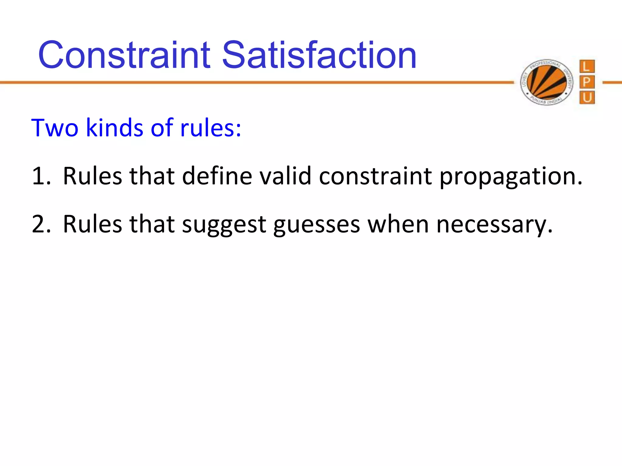 Constraint Satisfaction
Two kinds of rules:
1. Rules that define valid constraint propagation.
2. Rules that suggest guesses when necessary.
 