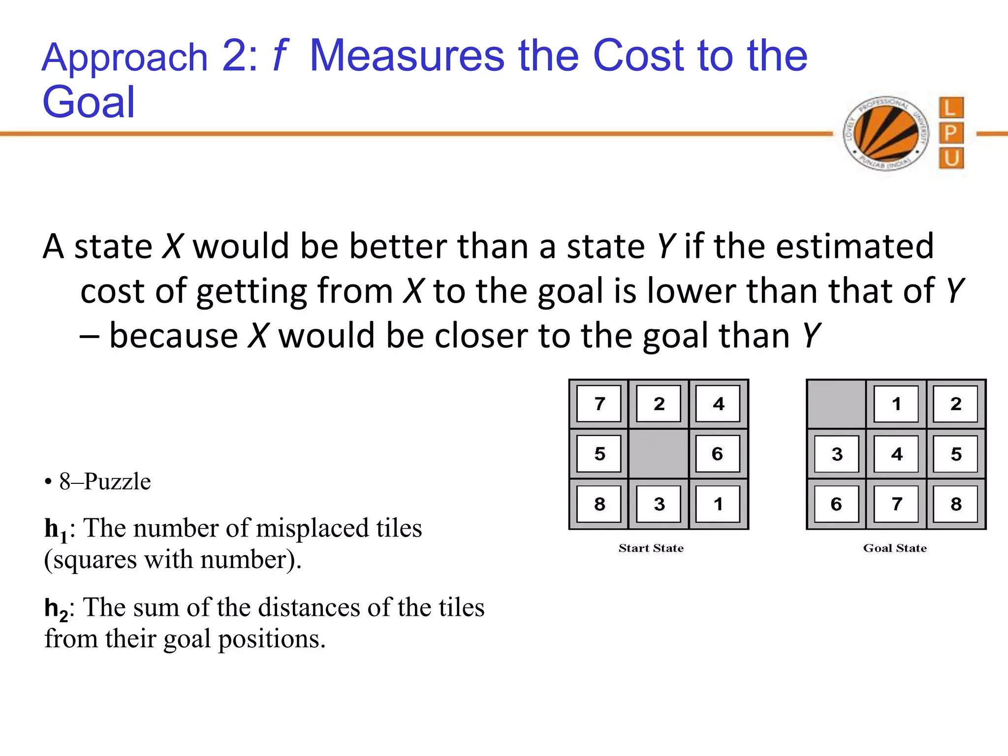 Approach 2: f Measures the Cost to the
Goal


A state X would be better than a state Y if the estimated
  cost of getting from X to the goal is lower than that of Y
  – because X would be closer to the goal than Y


• 8–Puzzle
h1: The number of misplaced tiles
(squares with number).
h2: The sum of the distances of the tiles
from their goal positions.
 