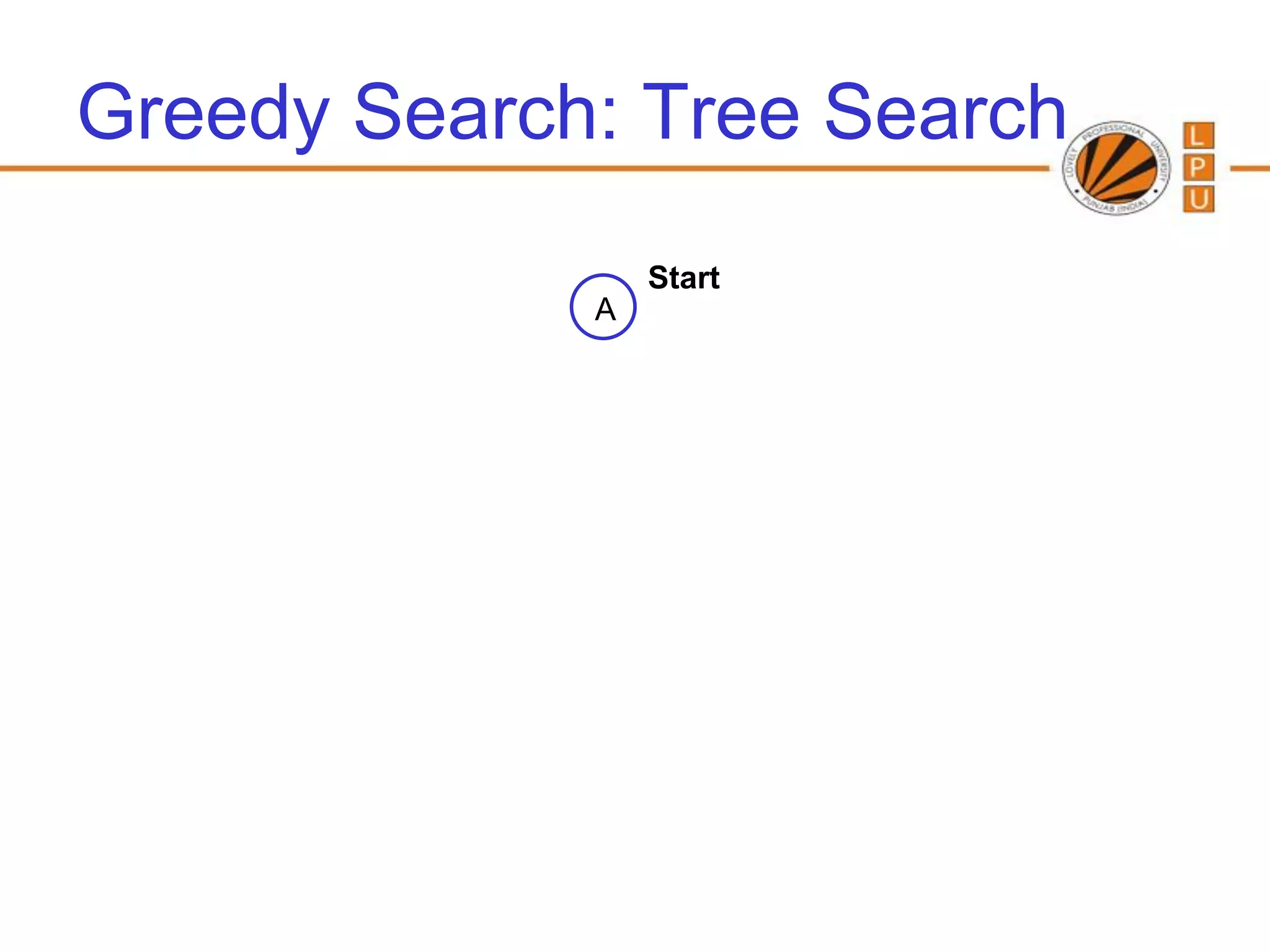 Greedy Search: Tree Search
                 Start
             A
 