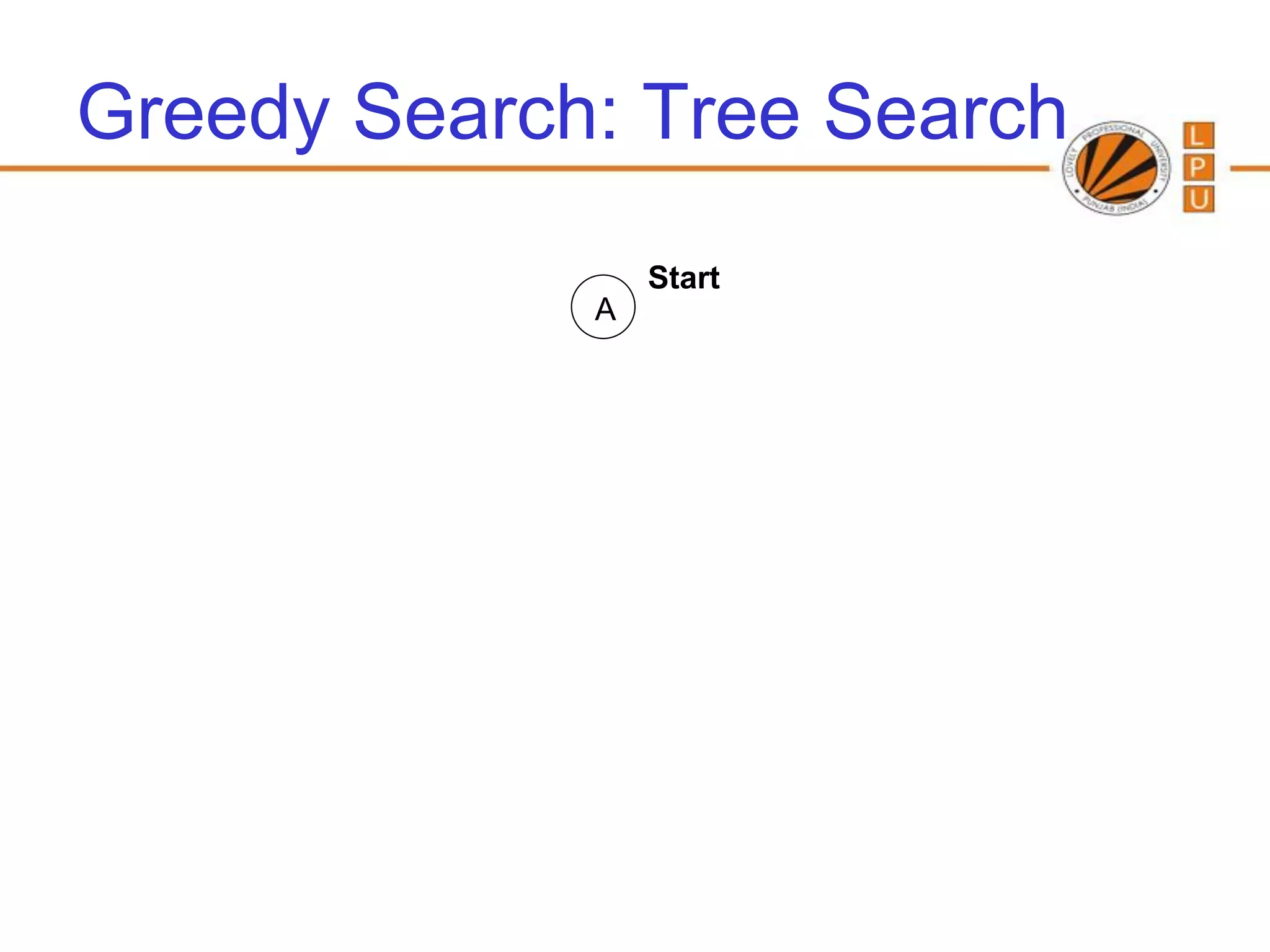 Greedy Search: Tree Search
                 Start
             A
 