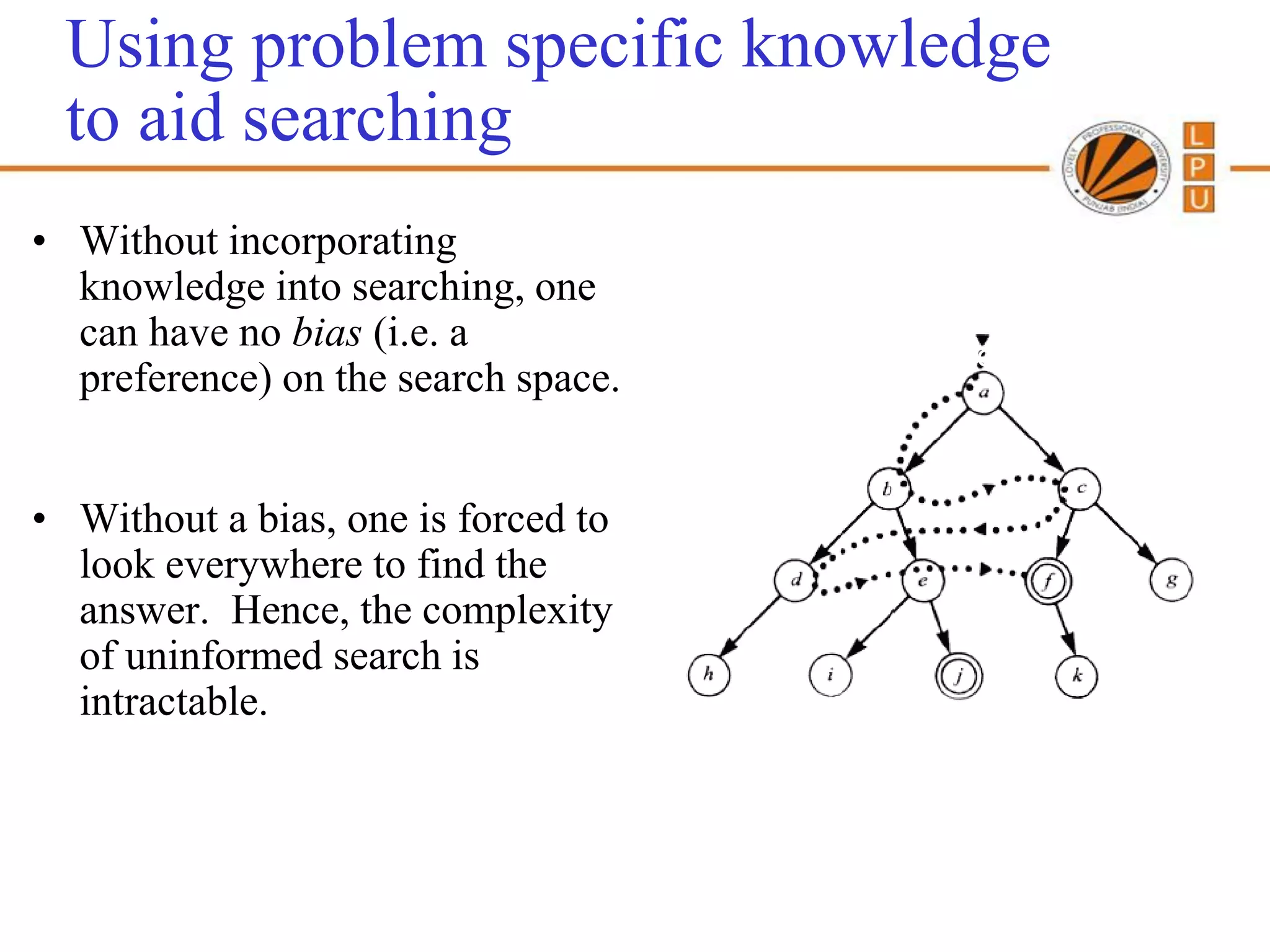 Using problem specific knowledge
 to aid searching
• Without incorporating
  knowledge into searching, one
  can have no bias (i.e. a           Search
                                     everywhere!!
  preference) on the search space.


• Without a bias, one is forced to
  look everywhere to find the
  answer. Hence, the complexity
  of uninformed search is
  intractable.
 