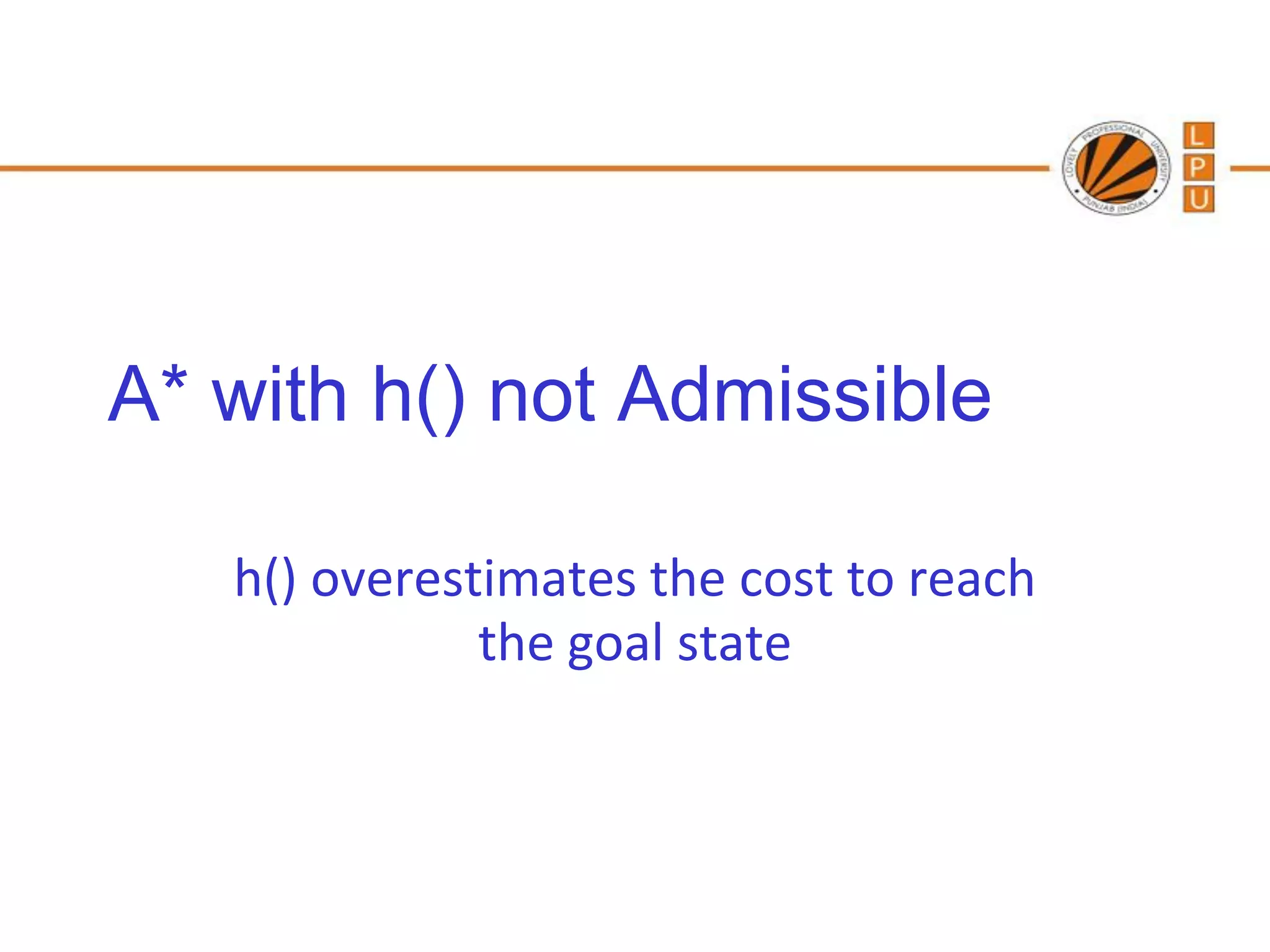 A* with h() not Admissible

   h() overestimates the cost to reach
              the goal state
 