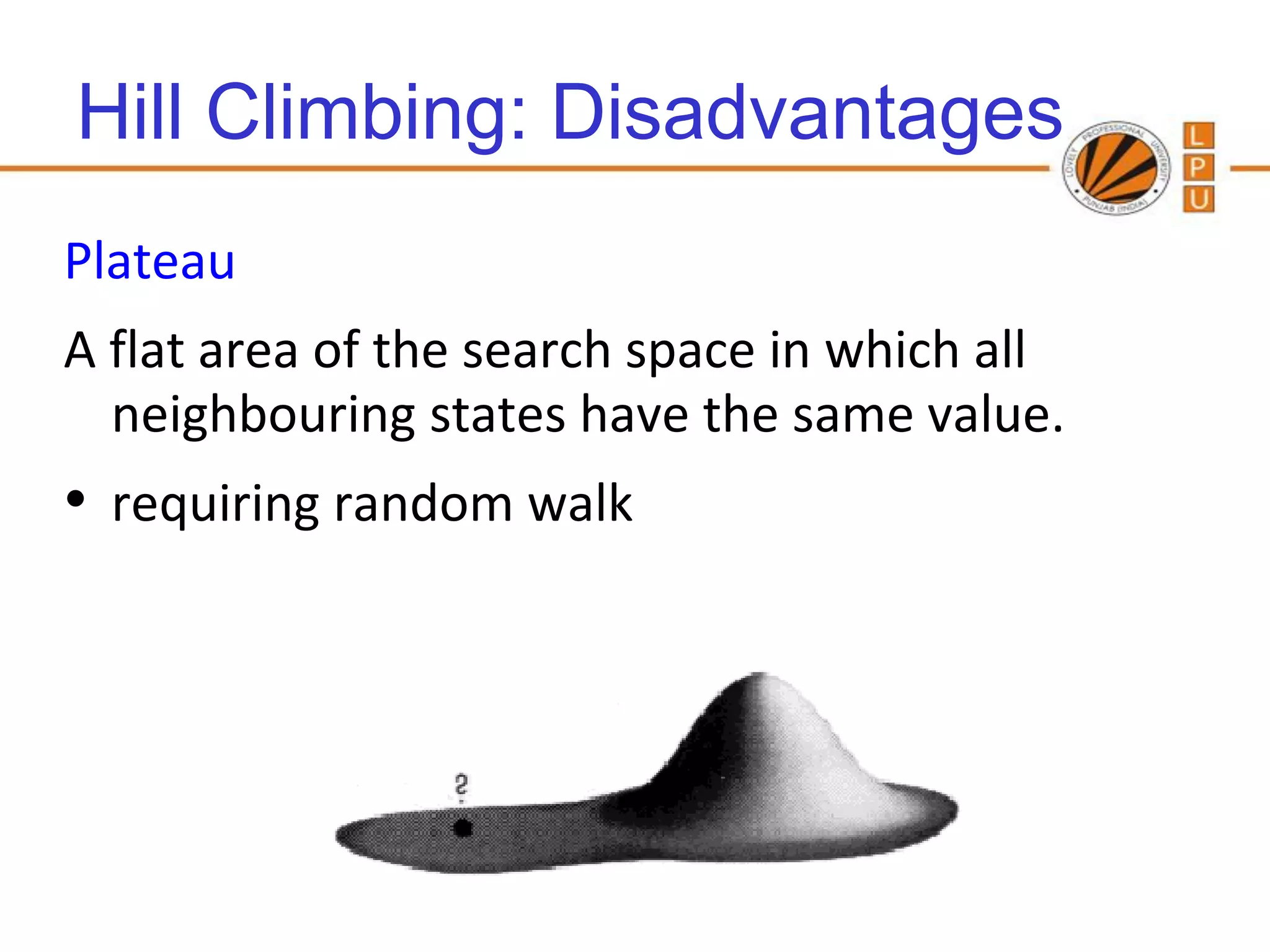 Hill Climbing: Disadvantages
Plateau
A flat area of the search space in which all
  neighbouring states have the same value.
• requiring random walk




                                     89
 