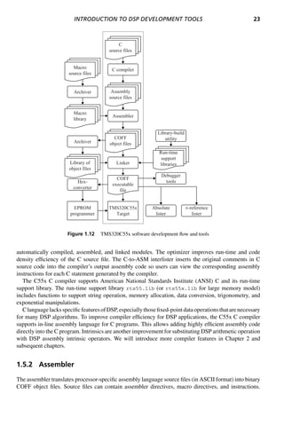 Realtime Digital Signal Processing Implementations And Applications 2nd ...