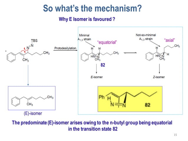 Hydrazine Chemistry in Organic Synthesis | PPT