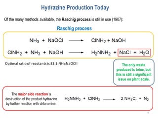 Hydrazine Chemistry in Organic Synthesis | PDF