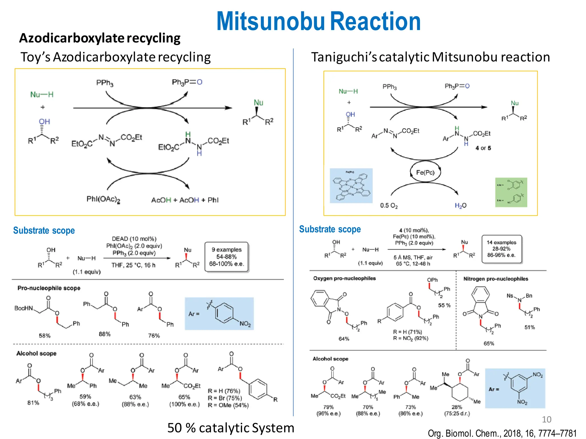 Toy’sAzodicarboxylaterecycling
MitsunobuReaction
Azodicarboxylaterecycling
Taniguchi’scatalyticMitsunobu reaction
Substrate scope Substrate scope
50 % catalytic System Org. Biomol. Chem., 2018, 16, 7774–7781
10
 