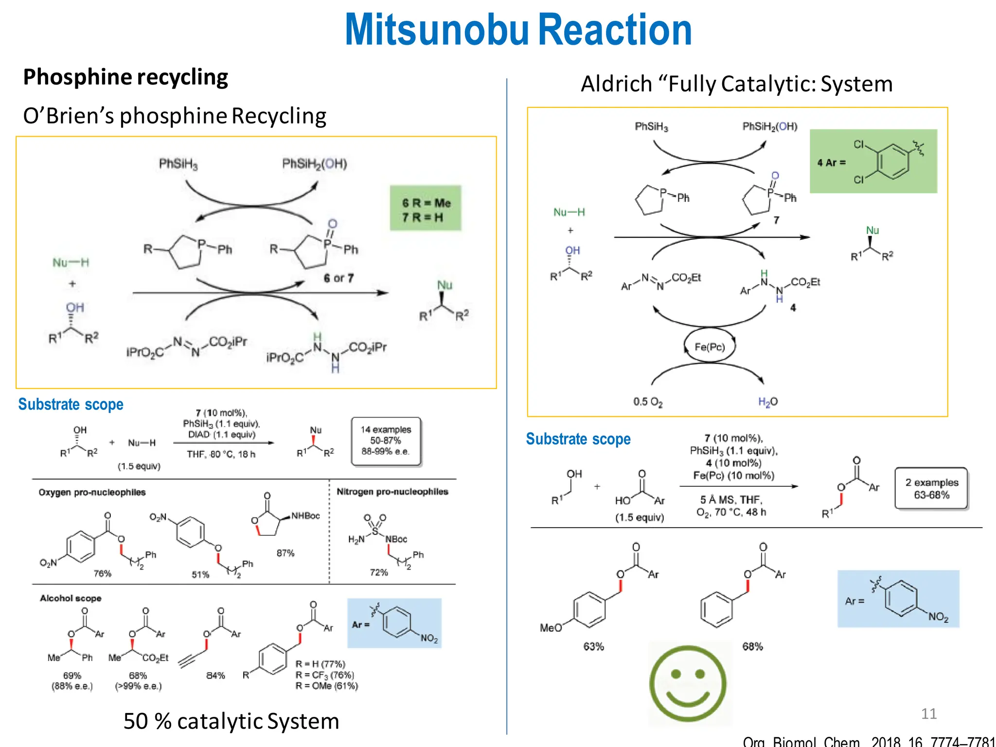 Phosphine recycling
O’Brien’s phosphineRecycling
MitsunobuReaction
Aldrich “Fully Catalytic:System
50 % catalytic System
Substrate scope
Substrate scope
11
 