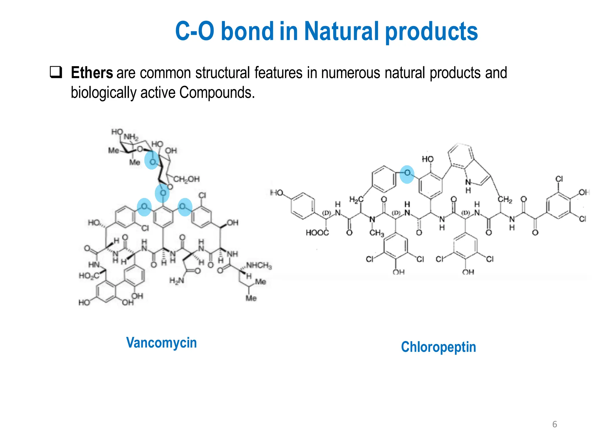 Vancomycin Chloropeptin
C-O bond in Natural products
❑ Ethers are common structural features in numerous natural products and
biologically active Compounds.
6
 
