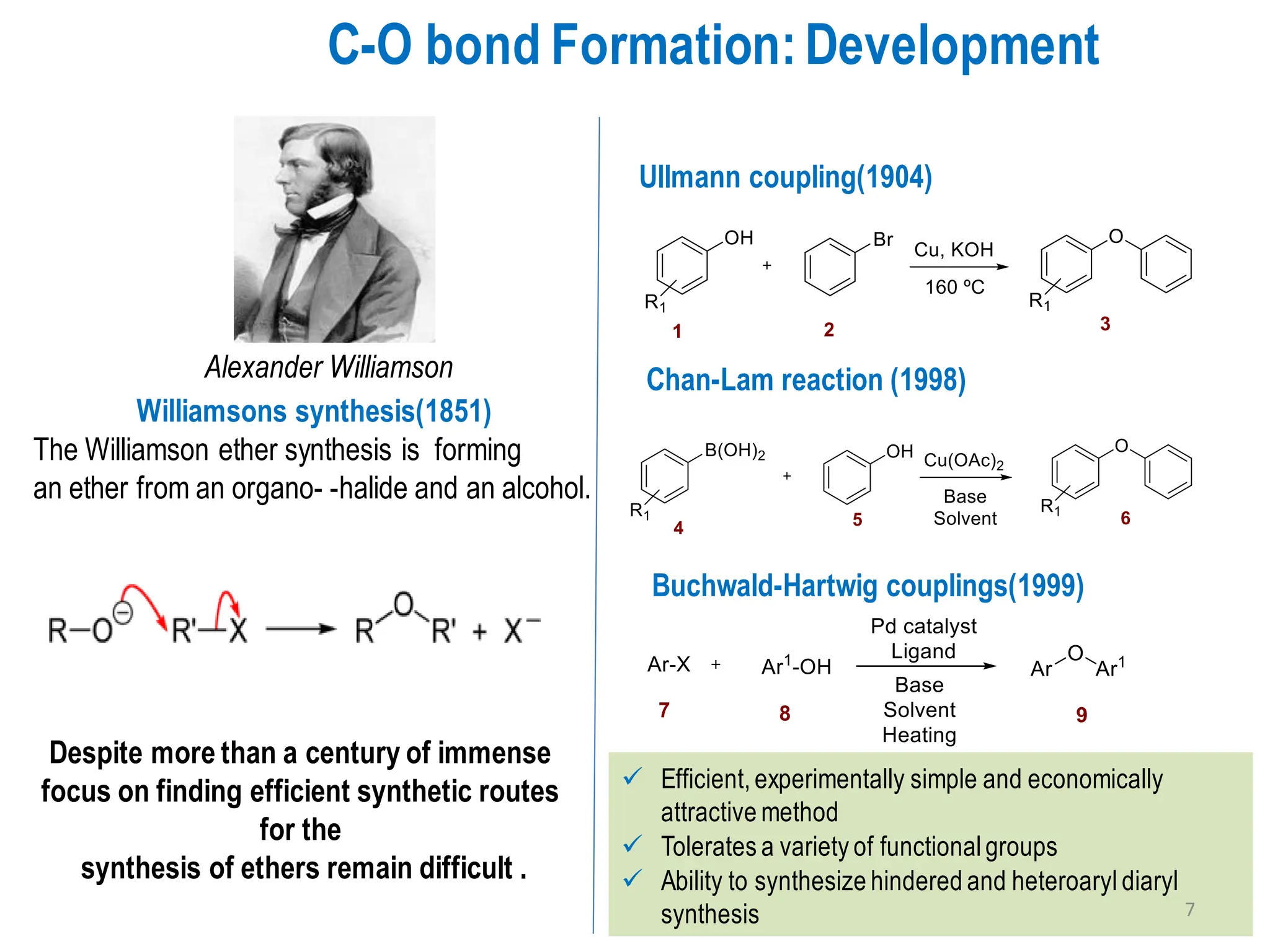 Williamsons synthesis(1851)
The Williamson ether synthesis is forming
an ether from an organo- -halide and an alcohol.
Despite more than a century of immense
focus on finding efficient synthetic routes
for the
synthesis of ethers remain difficult .
Alexander Williamson
C-O bond Formation:Development
Ullmann coupling(1904)
Chan-Lam reaction (1998)
Buchwald-Hartwig couplings(1999)
✓ Efficient, experimentally simple and economically
attractive method
✓ Tolerates a variety of functionalgroups
✓ Ability to synthesize hindered and heteroaryl diaryl
synthesis 7
 