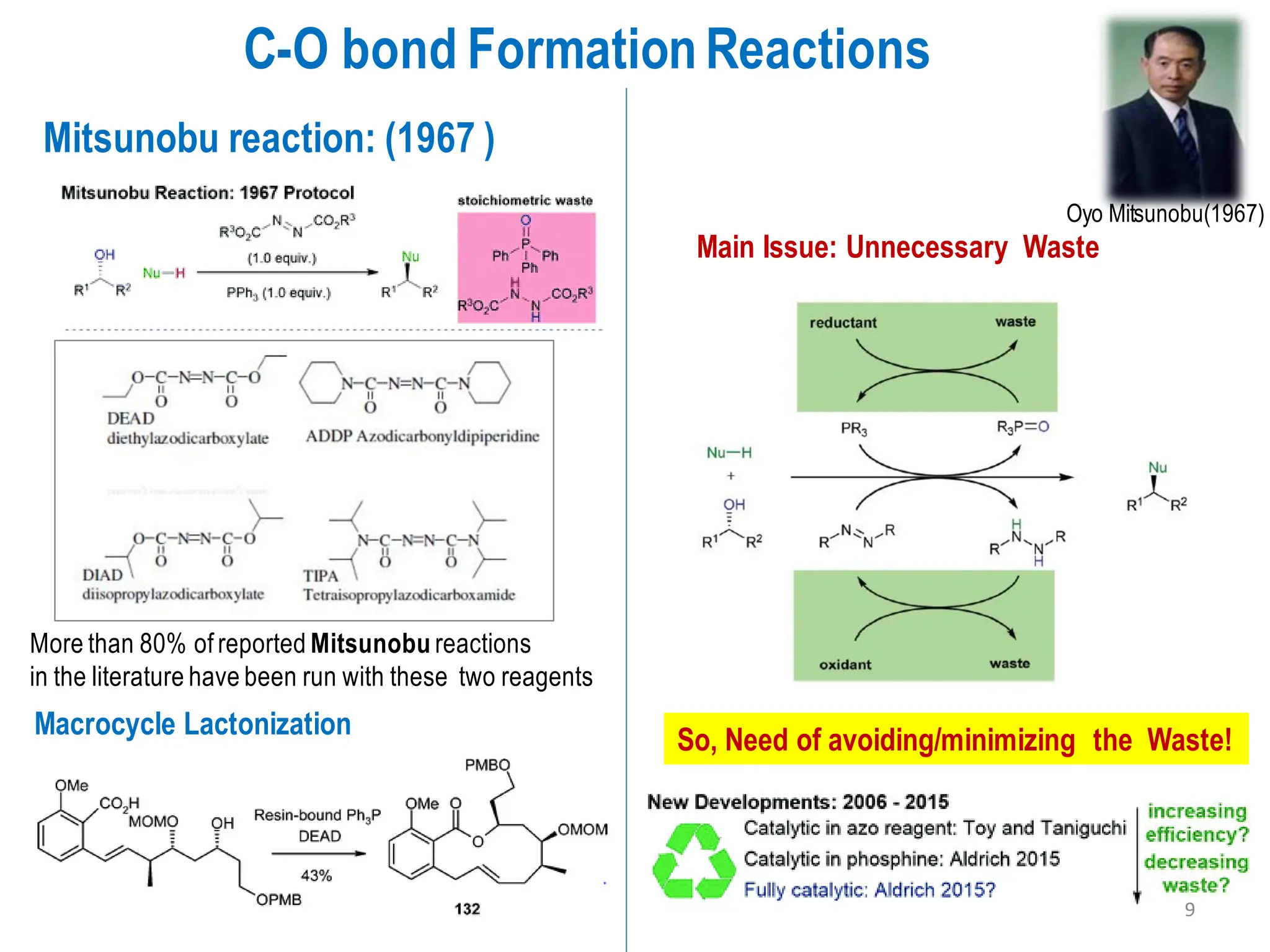 Mitsunobu reaction: (1967 )
More than 80% of reported Mitsunobu reactions
in the literature have been run with these two reagents
C-O bond FormationReactions
Macrocycle Lactonization
Oyo Mitsunobu(1967)
Main Issue: Unnecessary Waste
So, Need of avoiding/minimizing the Waste!
9
 
