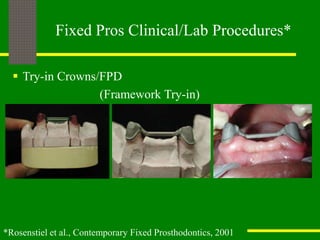 Fixed Pros Clinical/Lab Procedures*
 Try-in Crowns/FPD
(Framework Try-in)
*Rosenstiel et al., Contemporary Fixed Prosthodontics, 2001
 