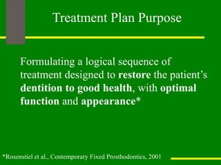Treatment Plan Purpose
Formulating a logical sequence of
treatment designed to restore the patient’s
dentition to good health, with optimal
function and appearance*
*Rosenstiel et al., Contemporary Fixed Prosthodontics, 2001
 
