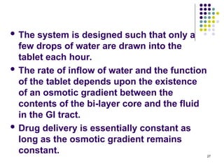  The system is designed such that only a
few drops of water are drawn into the
tablet each hour.
 The rate of inflow of water and the function
of the tablet depends upon the existence
of an osmotic gradient between the
contents of the bi-layer core and the fluid
in the GI tract.
 Drug delivery is essentially constant as
long as the osmotic gradient remains
constant. 27
 