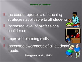  Increased repertoire of teaching
strategies applicable to all students.
 Increased level of professional
confidence.
 Improved planning skills.
 Increased awareness of all students’
needs.
Giangreco et al., 1993
Benefits to Teachers:Benefits to Teachers:
 