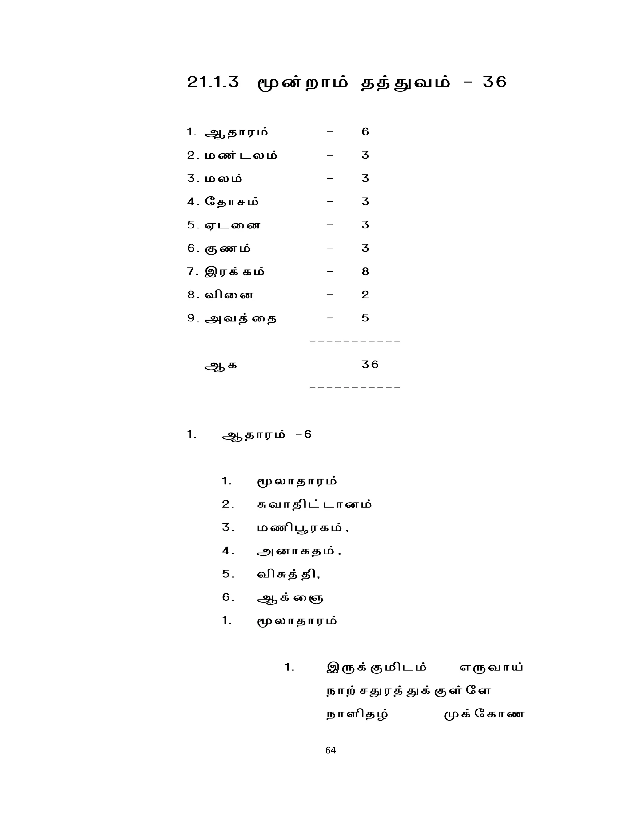 21.1.3 d;whk; jj;Jtk; - 36

    1. Mjhuk;             -    6
    2. kz;lyk;            -    3
    3. kyk;               -    3
    4. njhrk;             -    3
    5. Vlid               -    3
    6. Fzk;               -    3
    7. ,uf;fk;            -    8
    8. tpid               -    2
    9. mtj;ij             -    5
                       -----------
         Mf                    36
                       -----------


    1.    Mjhuk; -6


          1.   yhjhuk;
          2.   Rthjpl;lhdk;
          3.   kzpg{ufk;/
          4.   mdhfjk;/
          5.   tpRj;jp/
          6.   Mf;i"
          1.   yhjhuk;


                  1.      ,Uf;Fkplk;    vUtha;
                          ehw;rJuj;Jf;Fs;ns
                          ehspjH;      Kf;nfhz

                          64
 
