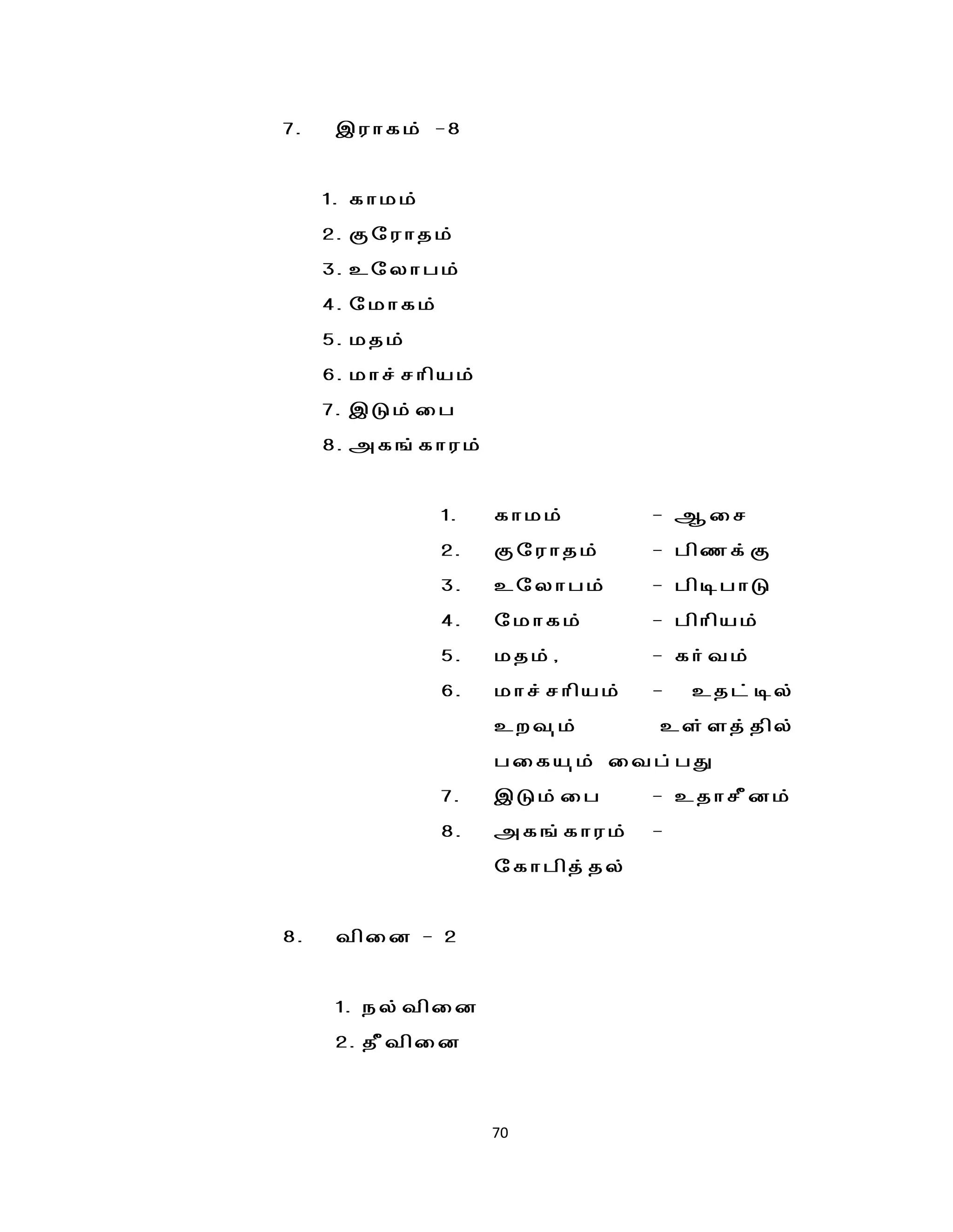 7.    ,uhfk; -8


         1. fhkk;
         2. Fnuhjk;
         3. cnyhgk;
         4. nkhfk;
         5. kjk;
         6. khr;rhpak;
         7. ,Lk;ig
         8. mf';fhuk;


                     1.   fhkk;        - Mir
                     2.   Fnuhjk;      - gpzf;F
                     3.   cnyhgk;      - gpoghL
                     4.   nkhfk;       - gphpak;
                     5.   kjk;/        - fh;tk;
                     6.   khr;rhpak;   -   cjl;oy;
                          cwt[k;       cs;sj;jpy;
                          gifa[k; itg;gJ
                     7.   ,Lk;ig       - cjhrPdk;
                     8.   mf';fhuk;    -
                          nfhgpj;jy;


    8.    tpid - 2


          1. ey;tpid
          2. jPtpid



                          70
 