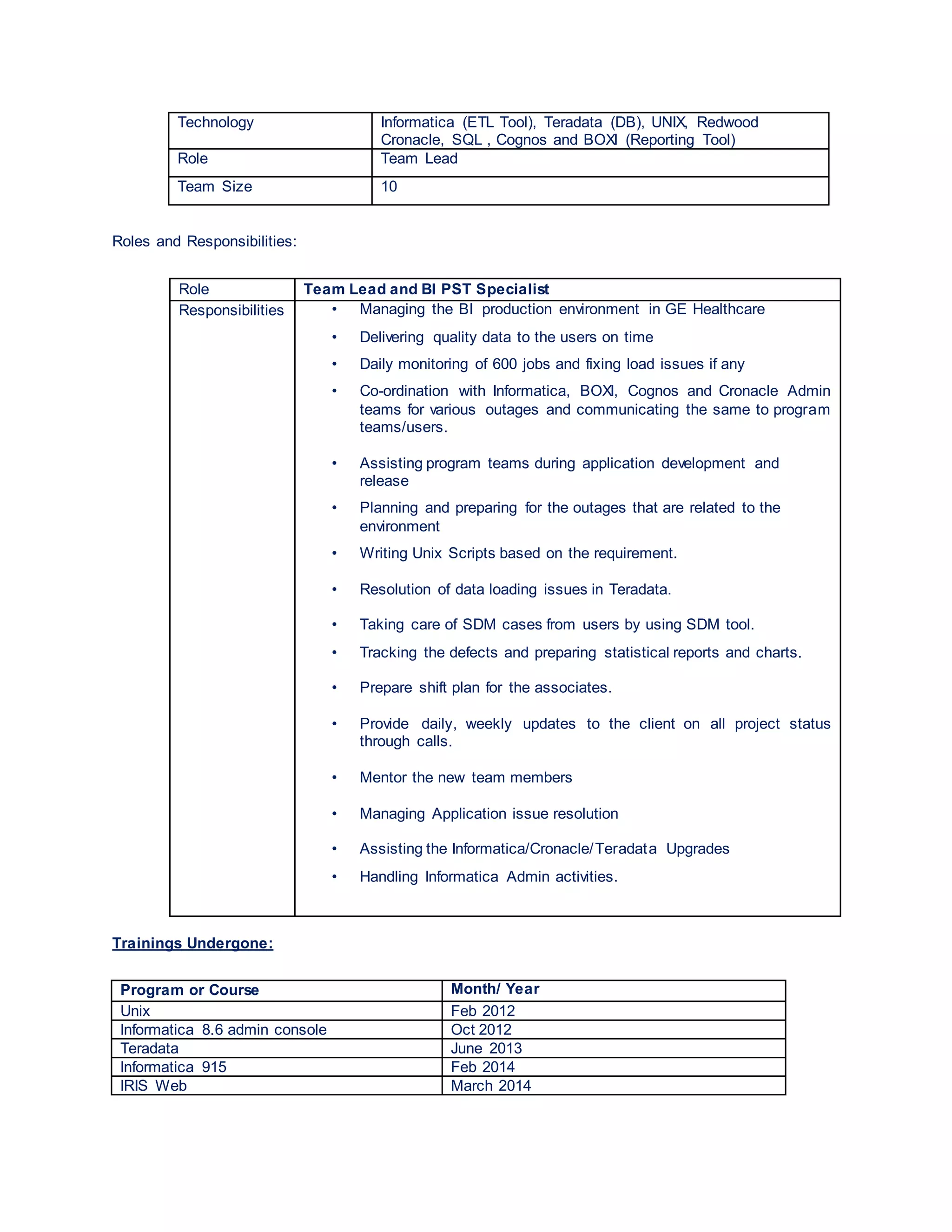 Technology Informatica (ETL Tool), Teradata (DB), UNIX, Redwood
Cronacle, SQL , Cognos and BOXI (Reporting Tool)
Role Team Lead
Team Size 10
Roles and Responsibilities:
Role Team Lead and BI PST Specialist
Responsibilities • Managing the BI production environment in GE Healthcare
• Delivering quality data to the users on time
• Daily monitoring of 600 jobs and fixing load issues if any
• Co-ordination with Informatica, BOXI, Cognos and Cronacle Admin
teams for various outages and communicating the same to program
teams/users.
• Assisting program teams during application development and
release
• Planning and preparing for the outages that are related to the
environment
• Writing Unix Scripts based on the requirement.
• Resolution of data loading issues in Teradata.
• Taking care of SDM cases from users by using SDM tool.
• Tracking the defects and preparing statistical reports and charts.
• Prepare shift plan for the associates.
• Provide daily, weekly updates to the client on all project status
through calls.
• Mentor the new team members
• Managing Application issue resolution
• Assisting the Informatica/Cronacle/Teradata Upgrades
• Handling Informatica Admin activities.
Trainings Undergone:
Program or Course Month/ Year
Unix Feb 2012
Informatica 8.6 admin console Oct 2012
Teradata June 2013
Informatica 915 Feb 2014
IRIS Web March 2014
 