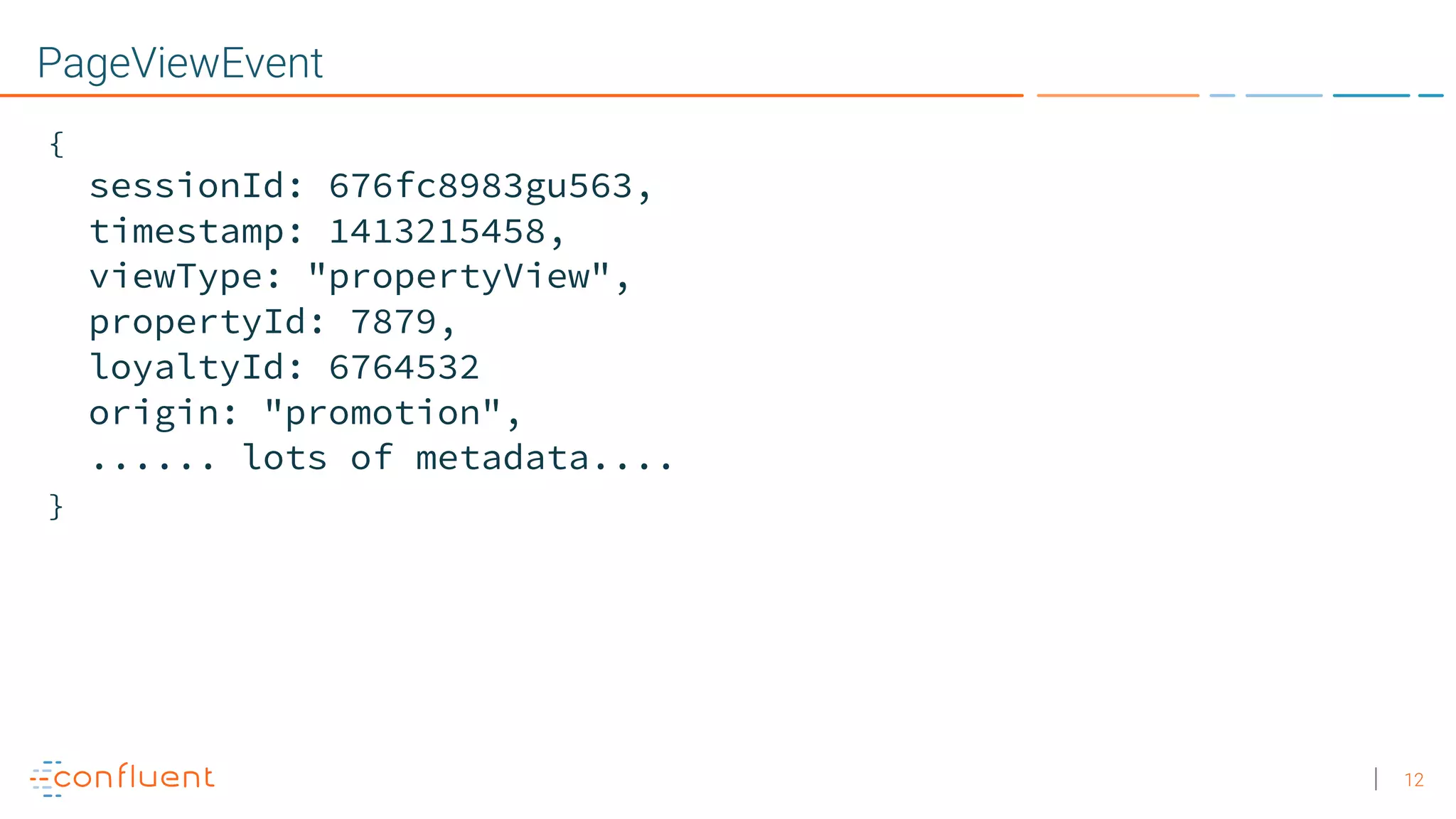 12
PageViewEvent
{
sessionId: 676fc8983gu563,
timestamp: 1413215458,
viewType: "propertyView",
propertyId: 7879,
loyaltyId: 6764532
origin: "promotion",
...... lots of metadata....
}
 
