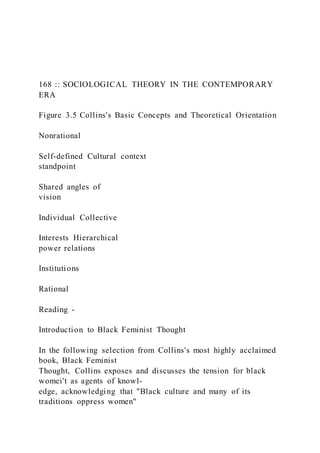 168 :: SOCIOLOGICAL THEORY IN THE CONTEMPORARY
ERA
Figure 3.5 Collins's Basic Concepts and Theoretical Orientation
Nonrational
Self-defined Cultural context
standpoint
Shared angles of
vision
Individual Collective
Interests Hierarchical
power relations
Institutions
Rational
Reading -
Introduction to Black Feminist Thought
In the following selection from Collins's most highly acclaimed
book, Black Feminist
Thought, Collins exposes and discusses the tension for black
womei't as agents of knowl-
edge, acknowledging that "Black culture and many of its
traditions oppress women"
 