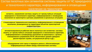 Состав пилотных зон сегментов системы защиты от ЧС природного
и техногенного характера, информирования и оповещения
населения на транспорте
автоматизированные рабочие места пилотных зон сегментов системы
защиты от чрезвычайных ситуаций природного и техногенного характера,
информирования и оповещения населения на транспорте в органах
повседневного управления РСЧС объектового уровня (дежурно-
диспетчерская служба, ситуационный центр и др.)
сегменты управления системы защиты от чрезвычайных ситуаций
природного и техногенного характера, информирования и оповещения
населения на транспорте в центрах управления в кризисных ситуациях
стационарные терминальные комплексы информирования и оповещения
населения, размещенные на территории объектов транспортной
инфраструктуры
оборудование сети связи и передачи данных, обеспечивающее
информационный обмен между компонентами системы
13
 