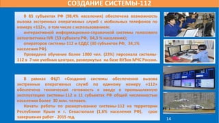 СОЗДАНИЕ СИСТЕМЫ-112
В 85 субъектах РФ (98,4% населения) обеспечена возможность
вызова экстренных оперативных служб с мобильных телефонов по
номеру «112», в том числе с использованием:
интерактивной информационно-справочной системы голосового
автоответчика IVR (53 субъекта РФ, 64,3 % населения);
операторов системы-112 и ЕДДС (30 субъектов РФ, 34,1%
населения РФ).
Проведено обучение более 1000 чел. (23%) персонала системы-
112 в 7-ми учебных центрах, развернутых на базе ВУЗов МЧС России.
В рамках ФЦП «Создание системы обеспечения вызова
экстренных оперативных служб по единому номеру «112»
обеспечена техническая готовность к вводу в промышленную
эксплуатацию системы-112 в 11 субъектах РФ общей численностью
населения более 30 млн. человек.
Начаты работы по развертыванию системы-112 на территории
Республики Крым и г. Севастополя (1,6% населения РФ), срок
завершения работ - 2015 год. 14
 