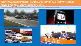 СИСТЕМА ОБЕСПЕЧЕНИЯ ВЫЗОВА ЭКСТРЕННЫХ ОПЕРАТИВНЫХ
СЛУЖБ ПО ЕДИНОМУ НОМЕРУ «112»
СОЗДАНО БОЛЕЕ 2300 ЦЕНТРОВ СИСТЕМЫ «112» В СОСТАВЕ АПК «БЕЗОПАСНЫЙ ГОРОД»
15
 