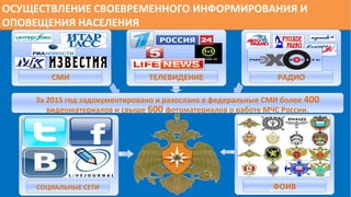 ОСУЩЕСТВЛЕНИЕ СВОЕВРЕМЕННОГО ИНФОРМИРОВАНИЯ И
ОПОВЕЩЕНИЯ НАСЕЛЕНИЯ
ТЕЛЕВИДЕНИЕСМИ
СОЦИАЛЬНЫЕ СЕТИ ФОИВ
РАДИО
За 2015 год задокументировано и разослано в федеральные СМИ более 400
видеоматериалов и свыше 600 фотоматериалов о работе МЧС России.
8
 
