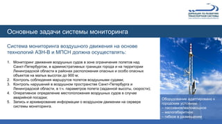 Система мониторинга воздушного движения на основе
технологий АЗН-В и МПСН должна осуществлять:
Основные задачи системы мониторинга
1. Мониторинг движения воздушных судов в зоне ограничения полетов над
Санкт-Петербургом, в административных границах города и на территории
Ленинградской области в районах расположения опасных и особо опасных
объектов на малых высотах до 900 м;
2. Контроль соблюдения маршрутов полетов воздушными судами;
3. Контроль нарушений в воздушном пространстве Санкт-Петербурга и
Ленинградской области, в т.ч. параметров полета (заданной высоты, скорости);
4. Оперативное определение местоположения воздушных судов в случае
аварийной посадки;
5. Запись и архивирование информации о воздушном движении на сервере
системы мониторинга.
Оборудование адаптировано к
городским условиям:
– пассивное/маломощное
– малогабаритное
– гибкое в размещении
 