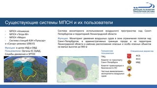 Существующие системы МПСН и их пользователи
Функции: в целях УВД и ОВД
Пользователи: Органы ЕС ОрВД,
Службы движения и ЭРТОС
- МПСН «Альманах
- МПСН «Тетра-М»
- МПСН «Мера»
- Система станций АЗН «Пульсар»
и «Санар» режима 1090 ES
Система мониторинга использования воздушного пространства над Санкт-
Петербургом и территорией Ленинградской области
Функции: Мониторинг движения воздушных судов в зоне ограничения полетов над
Санкт-Петербургом, в административных границах города и на территории
Ленинградской области в районах расположения опасных и особо опасных объектов
на малых высотах до 900 м
Гражданские
пользователи
ГМЦ
Комитет по транспорту
Санкт-Петербурга
Комитет правопорядка и
безопасности ЛО
Частные авиакомпании -
эксплуатанты воздушных
судов
Специальные ведомства
ФСБ
ФСО
МВД
 