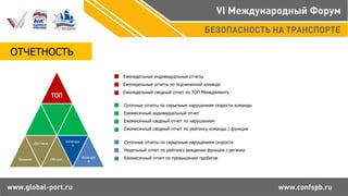 ОТЧЕТНОСТЬ
ТОП
-
Продажи
Доставка
Обслуж.
Категори
я
Категори
и
Еженедельные индивидуальные отчеты
Еженедельные отчеты по подчиненной команде
Еженедельный сводный отчет по ТОП Менеджменту
Суточные отчеты по серьезным нарушениям скорости команды
Ежемесячный индивидуальный отчет
Ежемесячный сводный отчет по нарушениям
Ежемесячный сводный отчет по рейтингу команды / функции
Суточные отчеты по серьезным нарушениям скорости
Недельный отчет по рейтингу вождения функции / региона
Ежемесячный отчет по превышению пробегов
 
