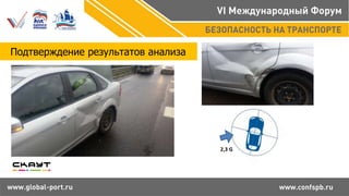 Подтверждение результатов анализа
2,3 G
 