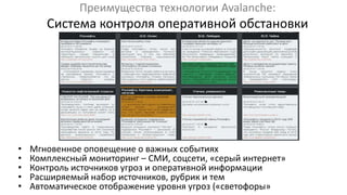 Преимущества технологии Avalanche:
Система контроля оперативной обстановки
• Мгновенное оповещение о важных событиях
• Комплексный мониторинг – СМИ, соцсети, «серый интернет»
• Контроль источников угроз и оперативной информации
• Расширяемый набор источников, рубрик и тем
• Автоматическое отображение уровня угроз («светофоры»
 
