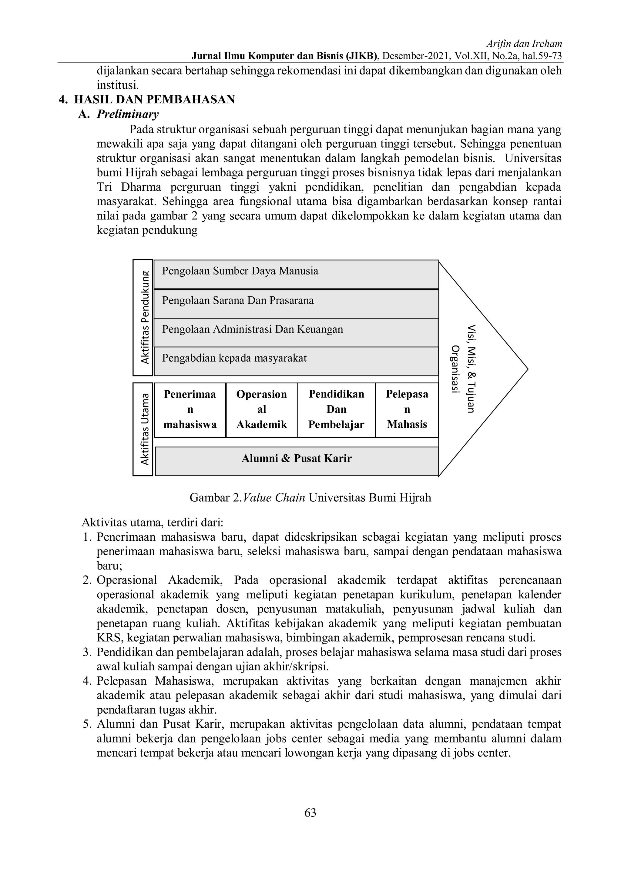Arifin dan Ircham
Jurnal Ilmu Komputer dan Bisnis (JIKB), Desember-2021, Vol.XII, No.2a, hal.59-73
63
dijalankan secara bertahap sehingga rekomendasi ini dapat dikembangkan dan digunakan oleh
institusi.
4. HASIL DAN PEMBAHASAN
A. Preliminary
Pada struktur organisasi sebuah perguruan tinggi dapat menunjukan bagian mana yang
mewakili apa saja yang dapat ditangani oleh perguruan tinggi tersebut. Sehingga penentuan
struktur organisasi akan sangat menentukan dalam langkah pemodelan bisnis. Universitas
bumi Hijrah sebagai lembaga perguruan tinggi proses bisnisnya tidak lepas dari menjalankan
Tri Dharma perguruan tinggi yakni pendidikan, penelitian dan pengabdian kepada
masyarakat. Sehingga area fungsional utama bisa digambarkan berdasarkan konsep rantai
nilai pada gambar 2 yang secara umum dapat dikelompokkan ke dalam kegiatan utama dan
kegiatan pendukung
Gambar 2.Value Chain Universitas Bumi Hijrah
Aktivitas utama, terdiri dari:
1. Penerimaan mahasiswa baru, dapat dideskripsikan sebagai kegiatan yang meliputi proses
penerimaan mahasiswa baru, seleksi mahasiswa baru, sampai dengan pendataan mahasiswa
baru;
2. Operasional Akademik, Pada operasional akademik terdapat aktifitas perencanaan
operasional akademik yang meliputi kegiatan penetapan kurikulum, penetapan kalender
akademik, penetapan dosen, penyusunan matakuliah, penyusunan jadwal kuliah dan
penetapan ruang kuliah. Aktifitas kebijakan akademik yang meliputi kegiatan pembuatan
KRS, kegiatan perwalian mahasiswa, bimbingan akademik, pemprosesan rencana studi.
3. Pendidikan dan pembelajaran adalah, proses belajar mahasiswa selama masa studi dari proses
awal kuliah sampai dengan ujian akhir/skripsi.
4. Pelepasan Mahasiswa, merupakan aktivitas yang berkaitan dengan manajemen akhir
akademik atau pelepasan akademik sebagai akhir dari studi mahasiswa, yang dimulai dari
pendaftaran tugas akhir.
5. Alumni dan Pusat Karir, merupakan aktivitas pengelolaan data alumni, pendataan tempat
alumni bekerja dan pengelolaan jobs center sebagai media yang membantu alumni dalam
mencari tempat bekerja atau mencari lowongan kerja yang dipasang di jobs center.
Visi,
Misi,
&
Tujuan
Organisasi
Pengolaan Sarana Dan Prasarana
Pengolaan Administrasi Dan Keuangan
Operasion
al
Akademik
Pendidikan
Dan
Pembelajar
an
Aktifitas
Pendukung
Penerimaa
n
mahasiswa
Baru
Pengolaan Sumber Daya Manusia
Aktifitas
Utama
Pengabdian kepada masyarakat
Pelepasa
n
Mahasis
wa
Alumni & Pusat Karir
 