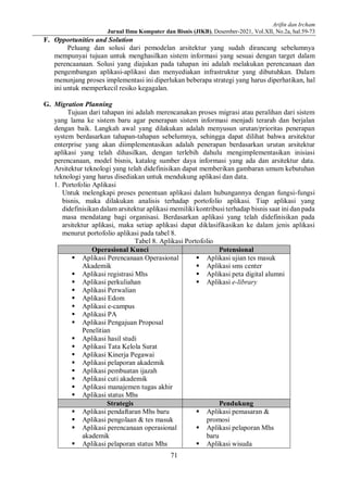 Arifin dan Ircham
Jurnal Ilmu Komputer dan Bisnis (JIKB), Desember-2021, Vol.XII, No.2a, hal.59-73
71
F. Opportunities and Solution
Peluang dan solusi dari pemodelan arsitektur yang sudah dirancang sebelumnya
mempunyai tujuan untuk menghasilkan sistem informasi yang sesuai dengan target dalam
perencaanaan. Solusi yang diajukan pada tahapan ini adalah melakukan perencanaan dan
pengembangan aplikasi-aplikasi dan menyediakan infrastruktur yang dibutuhkan. Dalam
menunjang proses implementasi ini diperlukan beberapa strategi yang harus diperhatikan, hal
ini untuk memperkecil resiko kegagalan.
G. Migration Planning
Tujuan dari tahapan ini adalah merencanakan proses migrasi atau peralihan dari sistem
yang lama ke sistem baru agar penerapan sistem informasi menjadi terarah dan berjalan
dengan baik. Langkah awal yang dilakukan adalah menyusun urutan/prioritas penerapan
system berdasarkan tahapan-tahapan sebelumnya, sehingga dapat dilihat bahwa arsitektur
enterprise yang akan diimplementasikan adalah penerapan berdasarkan urutan arsitektur
aplikasi yang telah dihasilkan, dengan terlebih dahulu mengimplementasikan inisiasi
perencanaan, model bisnis, katalog sumber daya informasi yang ada dan arsitektur data.
Arsitektur teknologi yang telah didefinisikan dapat memberikan gambaran umum kebutuhan
teknologi yang harus disediakan untuk mendukung aplikasi dan data.
1. Portofolio Aplikasi
Untuk melengkapi proses penentuan aplikasi dalam hubungannya dengan fungsi-fungsi
bisnis, maka dilakukan analisis terhadap portofolio aplikasi. Tiap aplikasi yang
didefinisikan dalam arsitektur aplikasi memiliki kontribusi terhadap bisnis saat ini dan pada
masa mendatang bagi organisasi. Berdasarkan aplikasi yang telah didefinisikan pada
arsitektur aplikasi, maka setiap aplikasi dapat diklasifikasikan ke dalam jenis aplikasi
menurut portofolio aplikasi pada tabel 8.
Tabel 8. Aplikasi Portofolio
Operasional Kunci Potensional
 Aplikasi Perencanaan Operasional
Akademik
 Aplikasi registrasi Mhs
 Aplikasi perkuliahan
 Aplikasi Perwalian
 Aplikasi Edom
 Aplikasi e-campus
 Aplikasi PA
 Aplikasi Pengajuan Proposal
Penelitian
 Aplikasi hasil studi
 Aplikasi Tata Kelola Surat
 Aplikasi Kinerja Pegawai
 Aplikasi pelaporan akademik
 Aplikasi pembuatan ijazah
 Aplikasi cuti akademik
 Aplikasi manajemen tugas akhir
 Aplikasi status Mhs
 Aplikasi ujian tes masuk
 Aplikasi sms center
 Aplikasi peta digital alumni
 Aplikasi e-library
Strategis Pendukung
 Aplikasi pendaftaran Mhs baru
 Aplikasi pengolaan & tes masuk
 Aplikasi perencanaan operasional
akademik
 Aplikasi pelaporan status Mhs
 Aplikasi pemasaran &
promosi
 Aplikasi pelaporan Mhs
baru
 Aplikasi wisuda
 