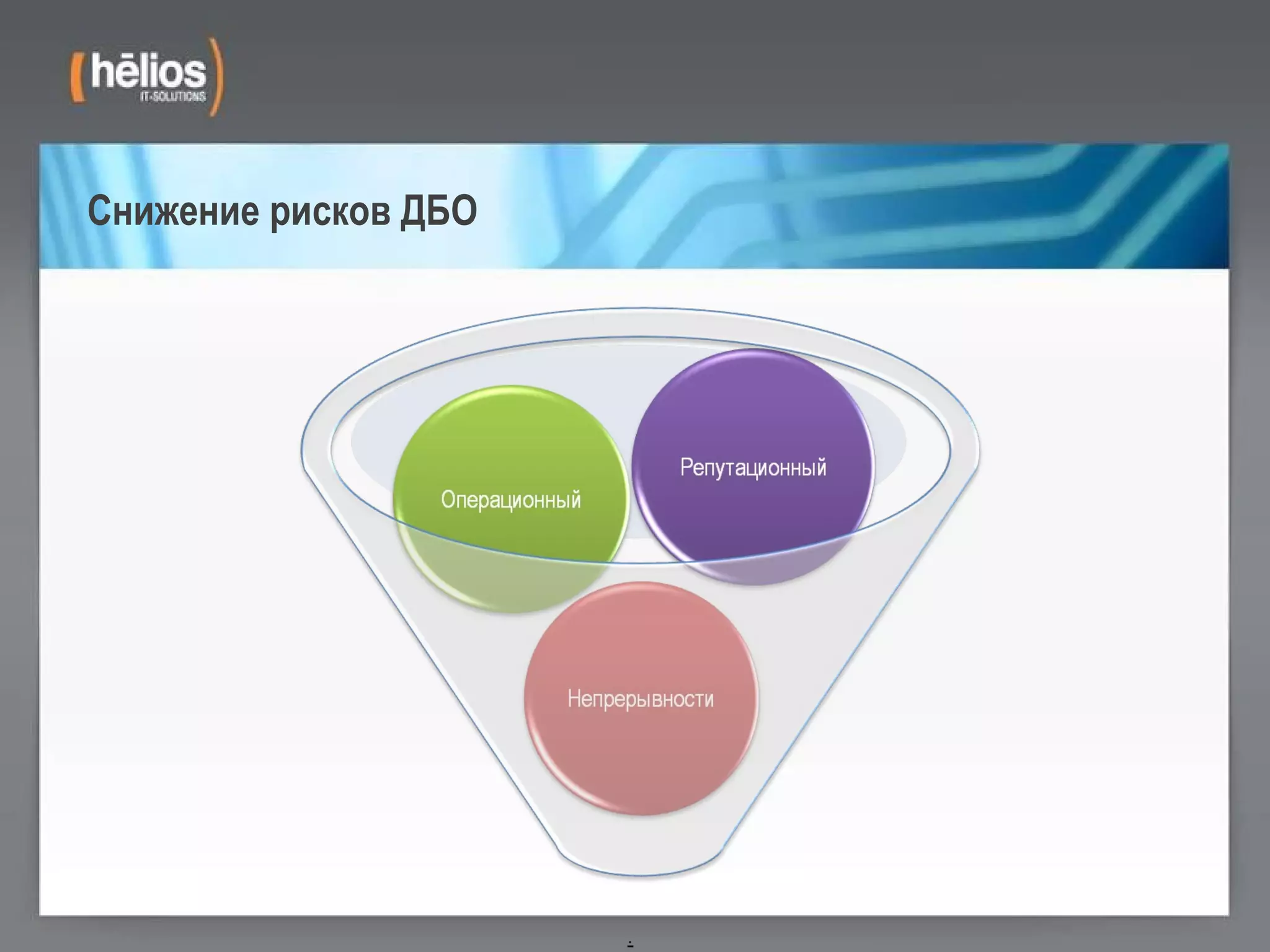 Снижение рисков ДБО 