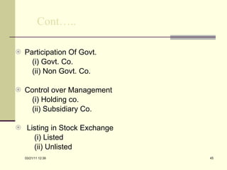 Cont….. Participation Of Govt. (i) Govt. Co. (ii) Non Govt. Co. Control over Management (i) Holding co. (ii) Subsidiary Co. Listing in Stock Exchange (i) Listed (ii) Unlisted 03/21/11   12:07 