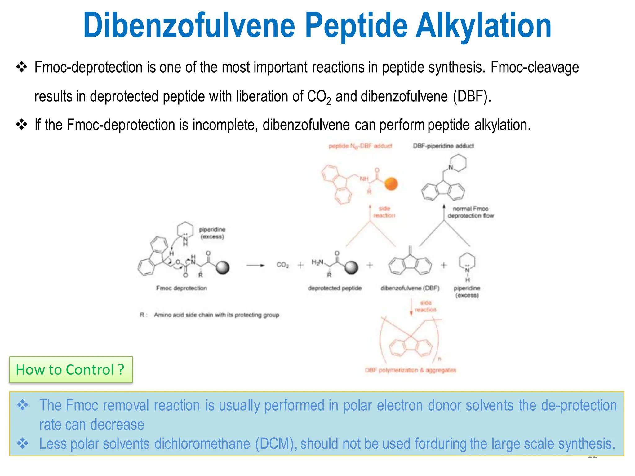 Dibenzofulvene Peptide Alkylation
12
❖ Fmoc-deprotection is one of the most important reactions in peptide synthesis. Fmoc-cleavage
results in deprotected peptide with liberation of CO2 and dibenzofulvene (DBF).
❖ If the Fmoc-deprotection is incomplete, dibenzofulvene can performpeptide alkylation.
❖ The Fmoc removal reaction is usually performed in polar electron donor solvents the de-protection
rate can decrease
❖ Less polar solvents dichloromethane (DCM), should not be used forduring the large scale synthesis.
How to Control ?
 