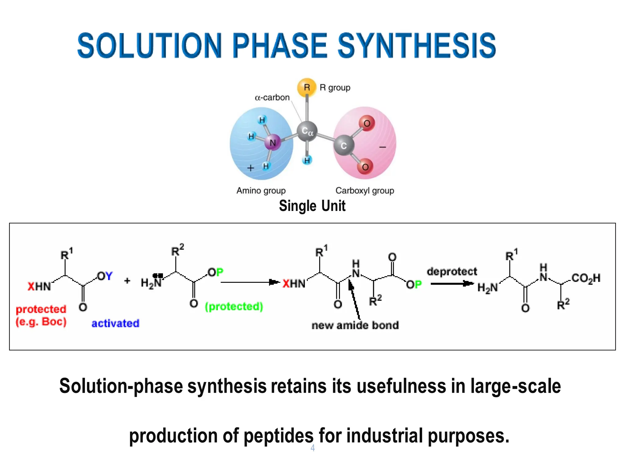 4
Solution-phase synthesis retains its usefulness in large-scale
production of peptides for industrial purposes.
Single Unit
 