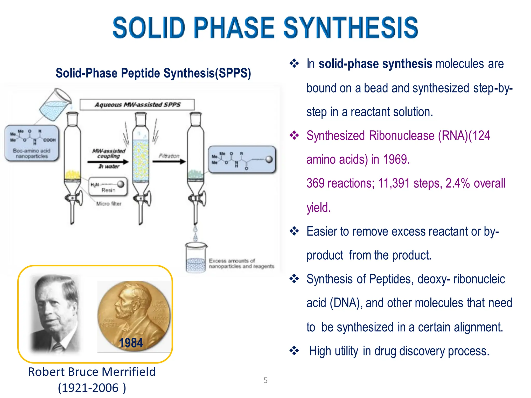 5
❖ In solid-phase synthesis molecules are
bound on a bead and synthesized step-by-
step in a reactant solution.
❖ Synthesized Ribonuclease (RNA)(124
amino acids) in 1969.
369 reactions; 11,391 steps, 2.4% overall
yield.
❖ Easier to remove excess reactant or by-
product from the product.
❖ Synthesis of Peptides, deoxy- ribonucleic
acid (DNA), and other molecules that need
to be synthesized in a certain alignment.
❖ High utility in drug discovery process.
Solid-Phase Peptide Synthesis(SPPS)
Robert Bruce Merrifield
(1921-2006 )
1984
 