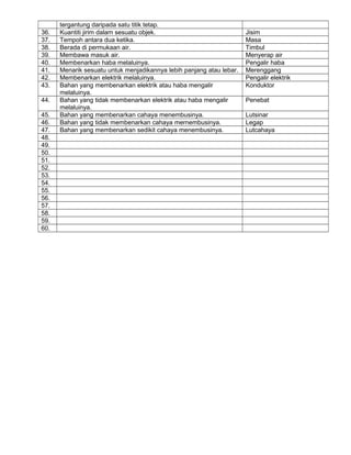 tergantung daripada satu titik tetap.
36. Kuantiti jirim dalam sesuatu objek. Jisim
37. Tempoh antara dua ketika. Masa
38. Berada di permukaan air. Timbul
39. Membawa masuk air. Menyerap air
40. Membenarkan haba melaluinya. Pengalir haba
41. Menarik sesuatu untuk menjadikannya lebih panjang atau lebar. Merenggang
42. Membenarkan elektrik melaluinya. Pengalir elektrik
43. Bahan yang membenarkan elektrik atau haba mengalir
melaluinya.
Konduktor
44. Bahan yang tidak membenarkan elektrik atau haba mengalir
melaluinya.
Penebat
45. Bahan yang membenarkan cahaya menembusinya. Lutsinar
46. Bahan yang tidak membenarkan cahaya mernembusinya. Legap
47. Bahan yang membenarkan sedikit cahaya menembusinya. Lutcahaya
48.
49.
50.
51.
52.
53.
54.
55.
56.
57.
58.
59.
60.
 