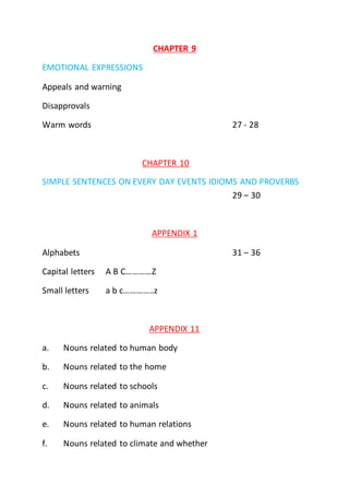 CHAPTER 9
EMOTIONAL EXPRESSIONS
Appeals and warning
Disapprovals
Warm words 27 - 28
CHAPTER 10
SIMPLE SENTENCES ON EVERY DAY EVENTS IDIOMS AND PROVERBS
29 – 30
APPENDIX 1
Alphabets 31 – 36
Capital letters A B C…………Z
Small letters a b c…………..z
APPENDIX 11
a. Nouns related to human body
b. Nouns related to the home
c. Nouns related to schools
d. Nouns related to animals
e. Nouns related to human relations
f. Nouns related to climate and whether
 